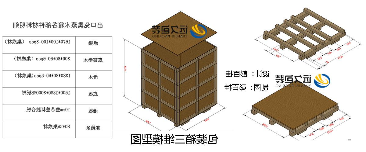 <a href='http://5keh.hzf05.com'>买球平台</a>的设计需要考虑流通环境和经济性